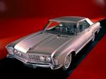 Buick Riviera 1963 года